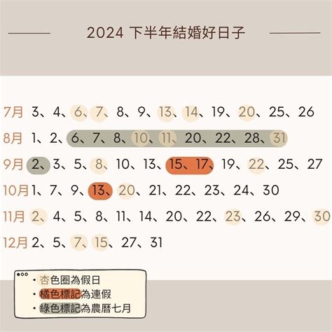 結婚擇日|【2024結婚、宜嫁娶吉日】農民曆結婚好日子查詢